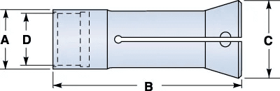 1-1/4 Acme AO Burring Collet 1-7/32 Round